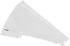 Puig Race Windscreen Clear 3759W New. Price: $129.23.