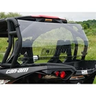 Spike Powersports Rear Windshield For Yamaha 77-1480-R New. Price: $210.07.